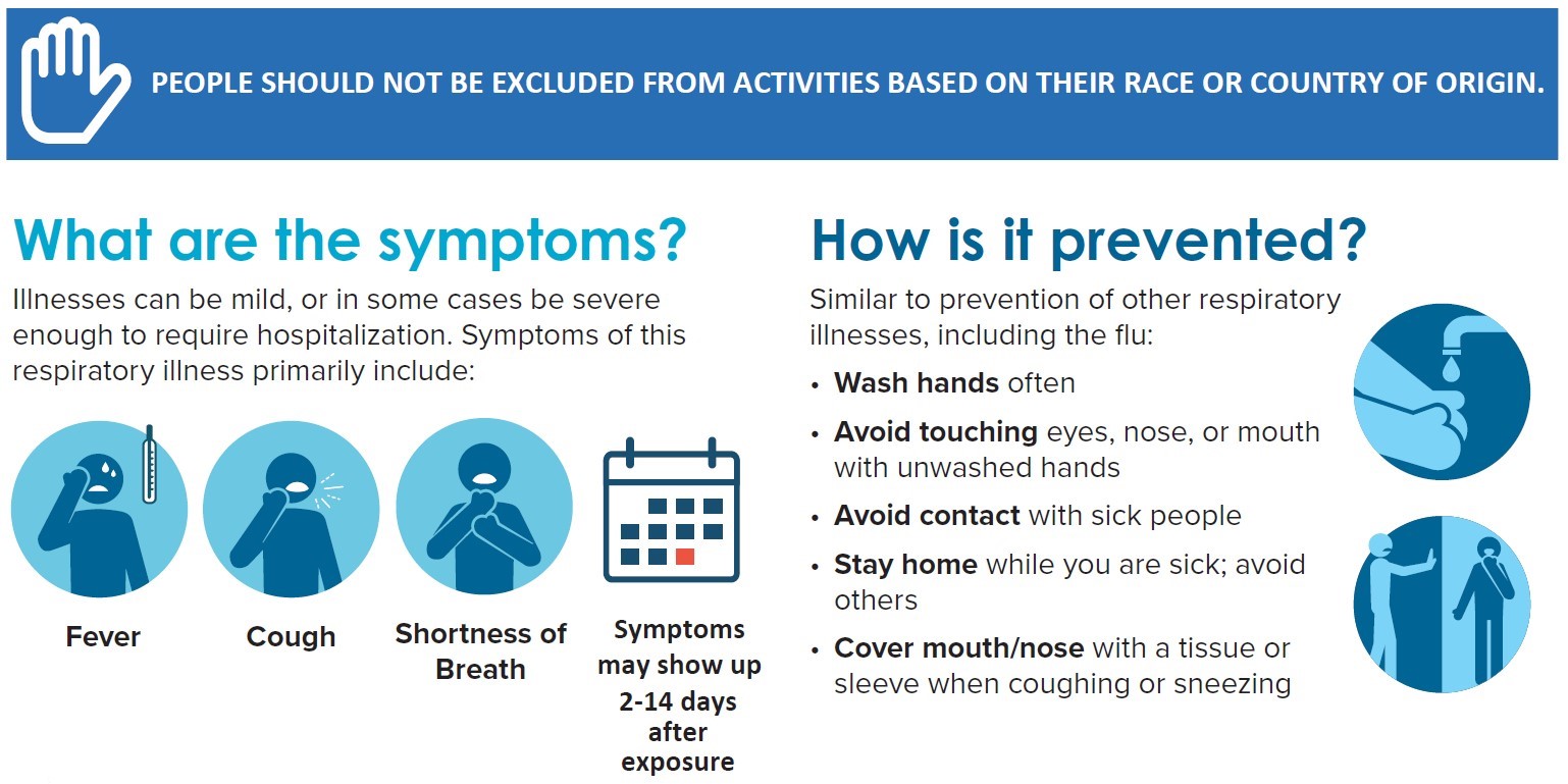 Coronavirus Information > Issaquah Food and Clothing Bank